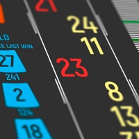 24*/29* Winning Number Display Board